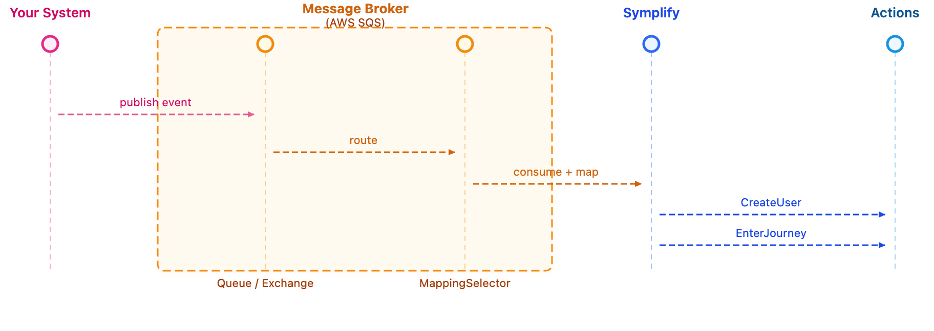 Skærmbillede 2026-03-24 kl. 14.28.35.png