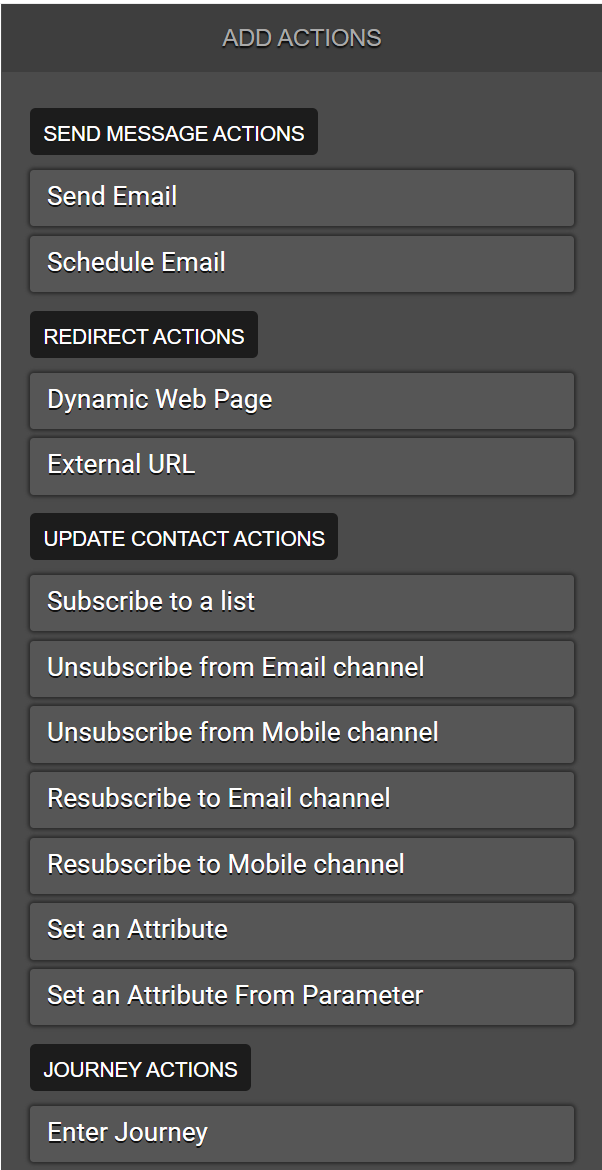 The Add actions panel with send message, redirect, update contact and journey actions